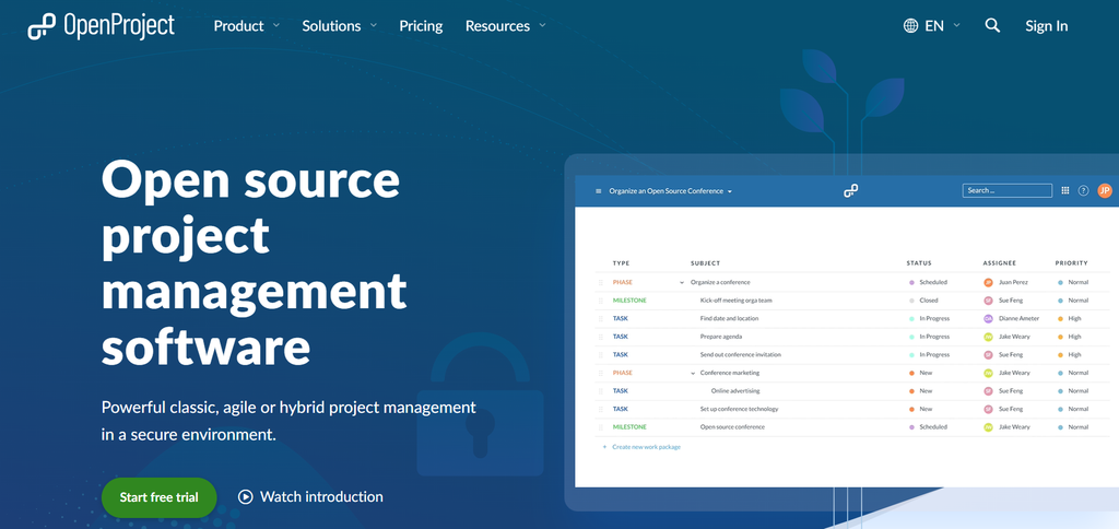 Mejores alternativas a Jira