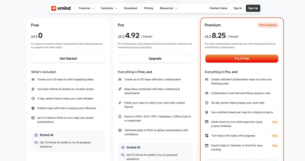 El modelo de precios de XMind