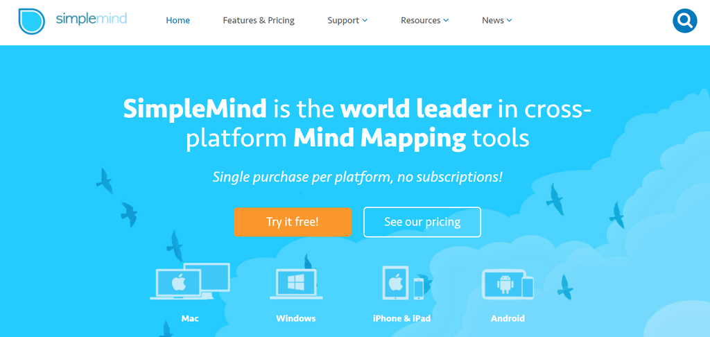 Mejores alternativas a XMind