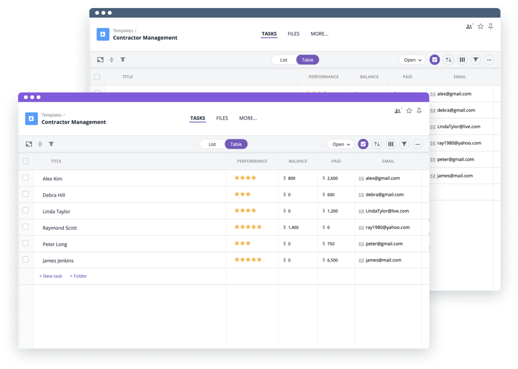 Cómo elegir una alternativa a Basecamp para tu empresa: criterios principales