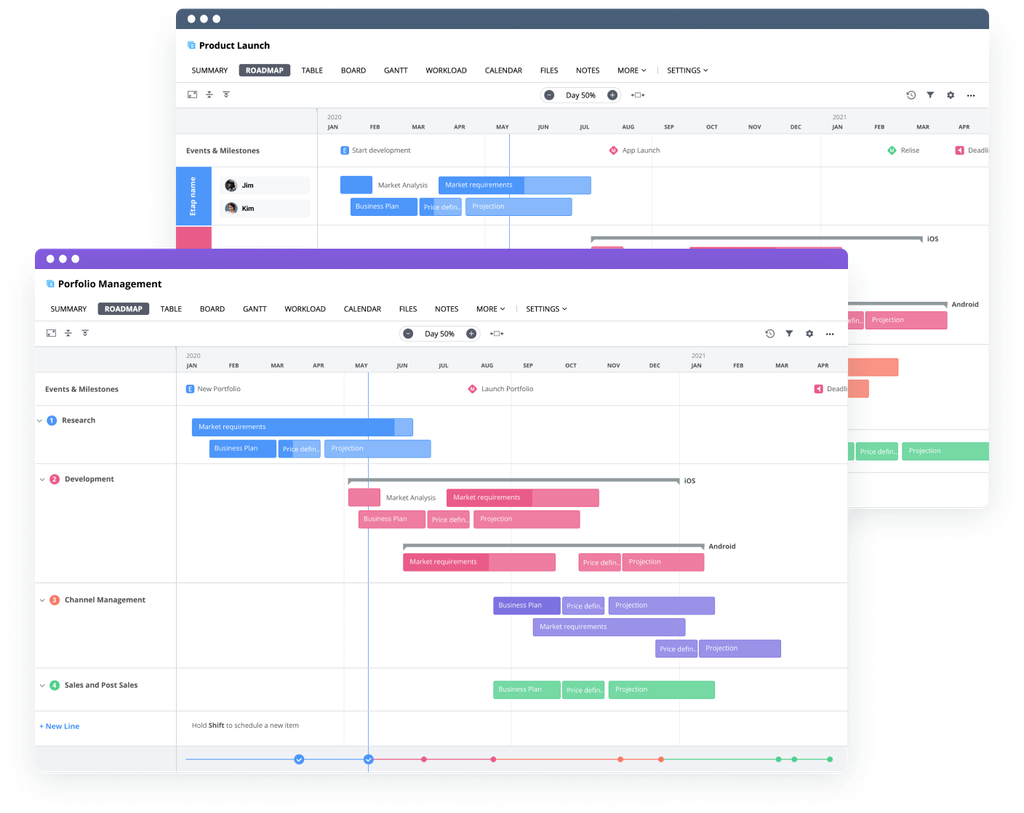 How to select the best project management software for startups