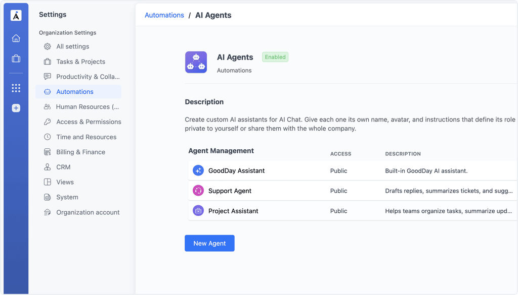 How GoodDay can help automate work with AI agents