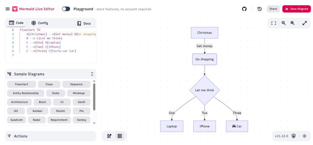 Cómo hacer un diagrama de Gantt con ChatGPT, utilizar la sintaxis Mermaid para un diagrama básico