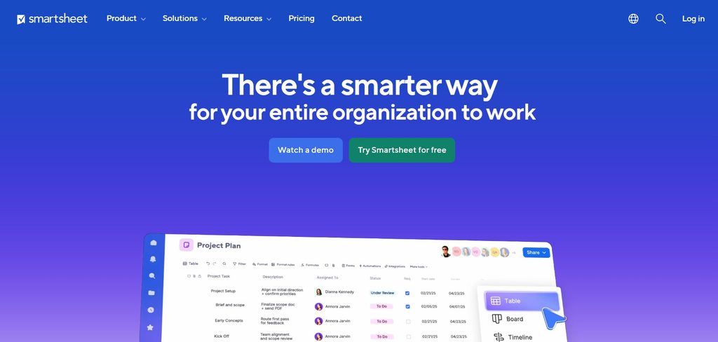 Mejores alternativas a Basecamp