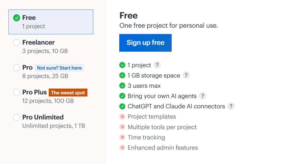 Basecamp pricing 