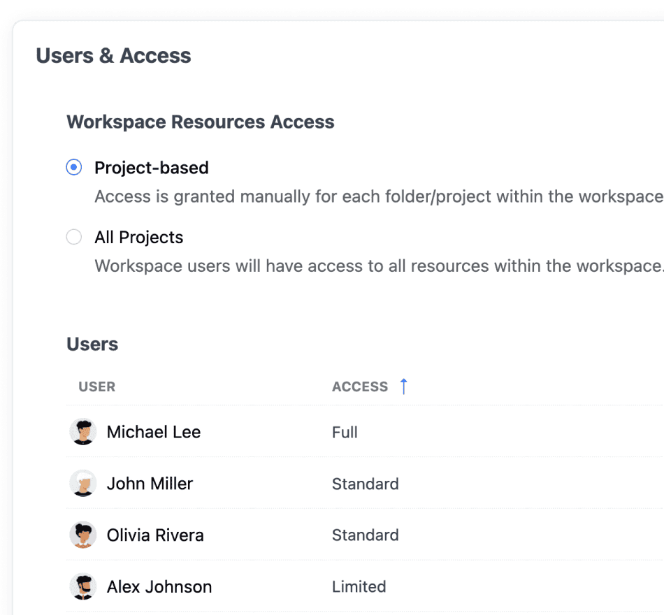 Enterprise-Grade Access Control
