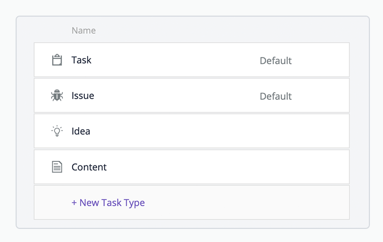 Custom fields