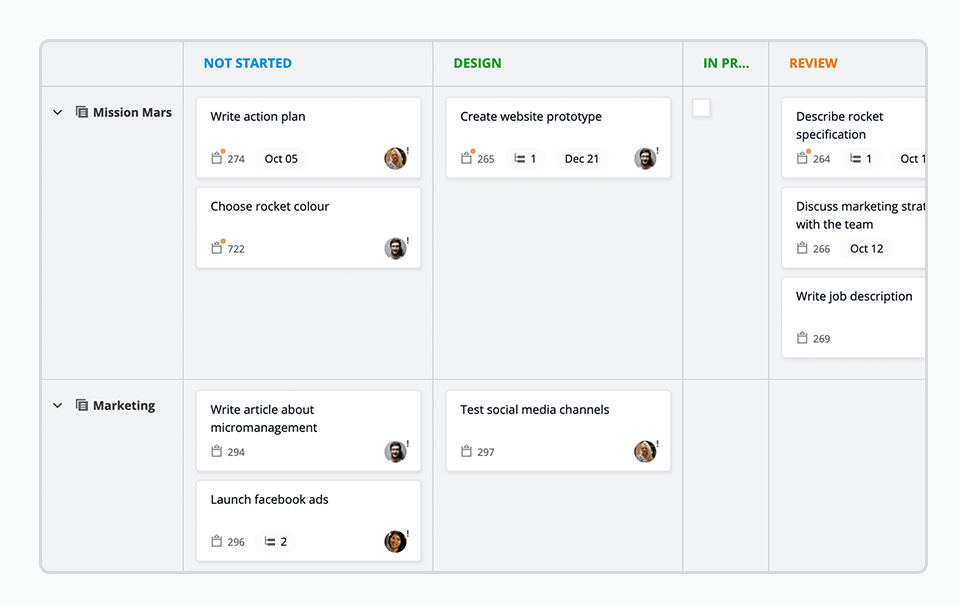 Agile Board