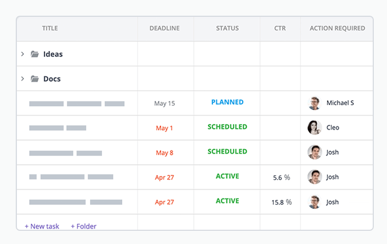 Task Table