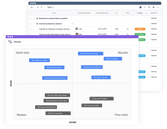 Backlog Management