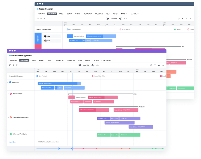One-Stop Product Management Solution