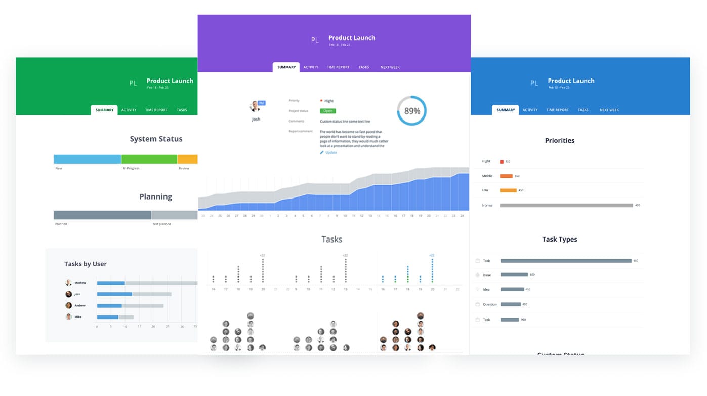Progress Tracking, Reports, Analytics
