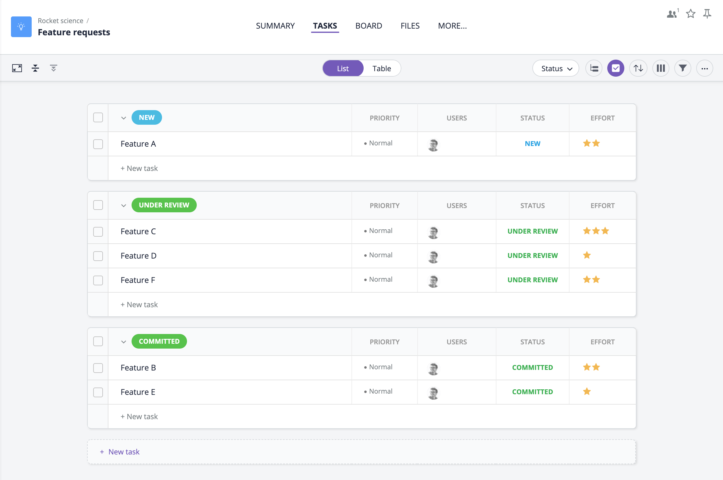 Feature Backlog Template