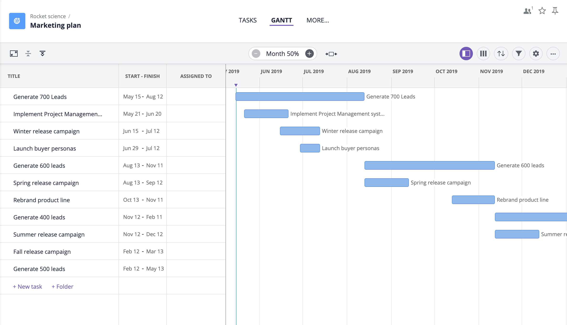 Marketing Planning Software