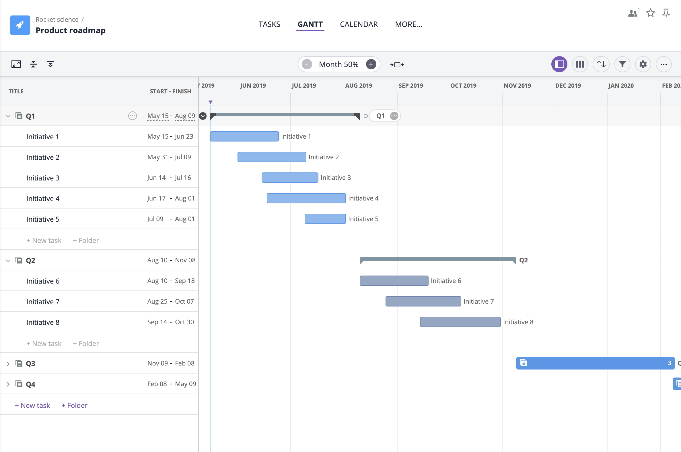 Product Roadmap Software
