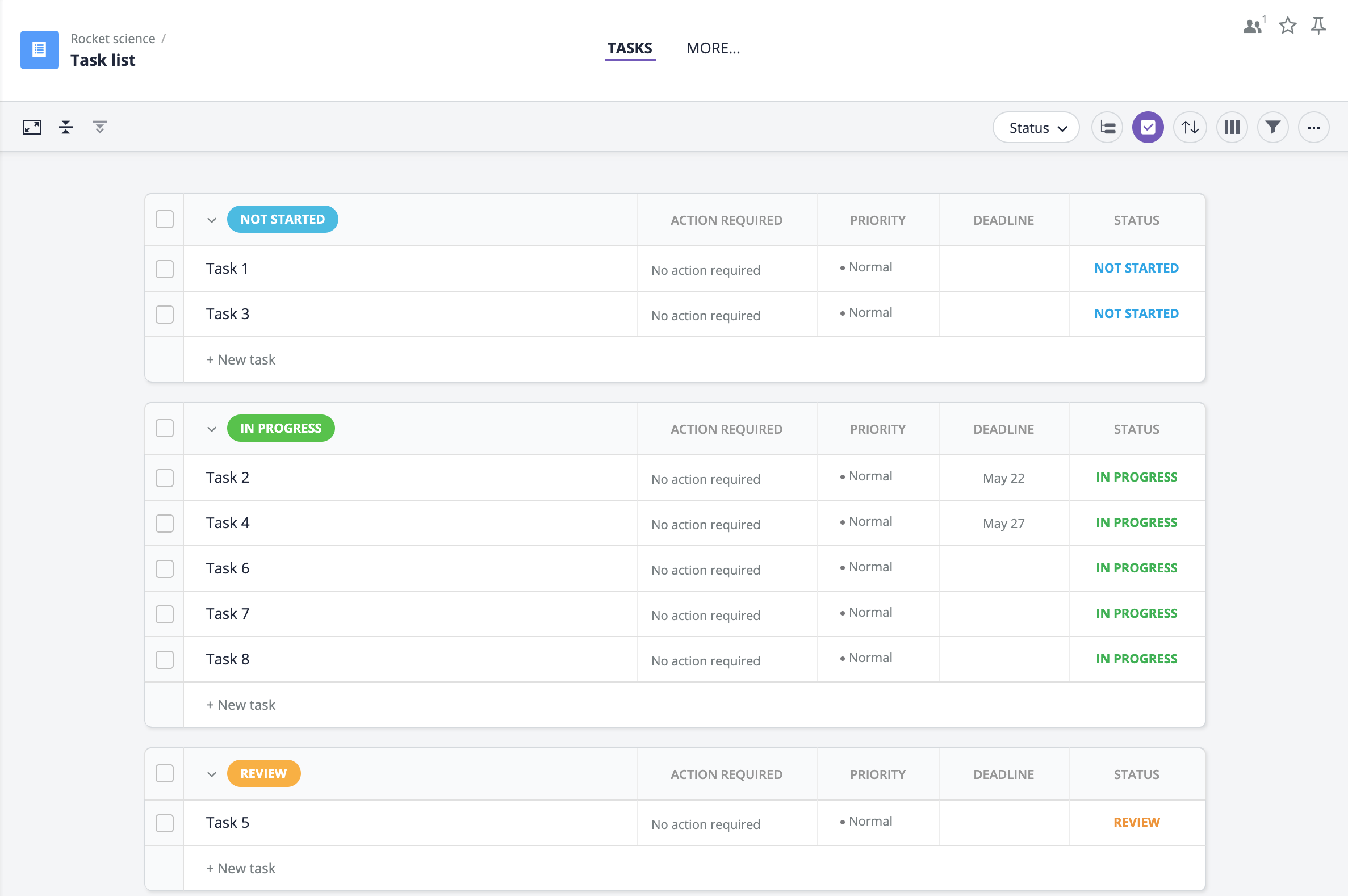 Project task list template