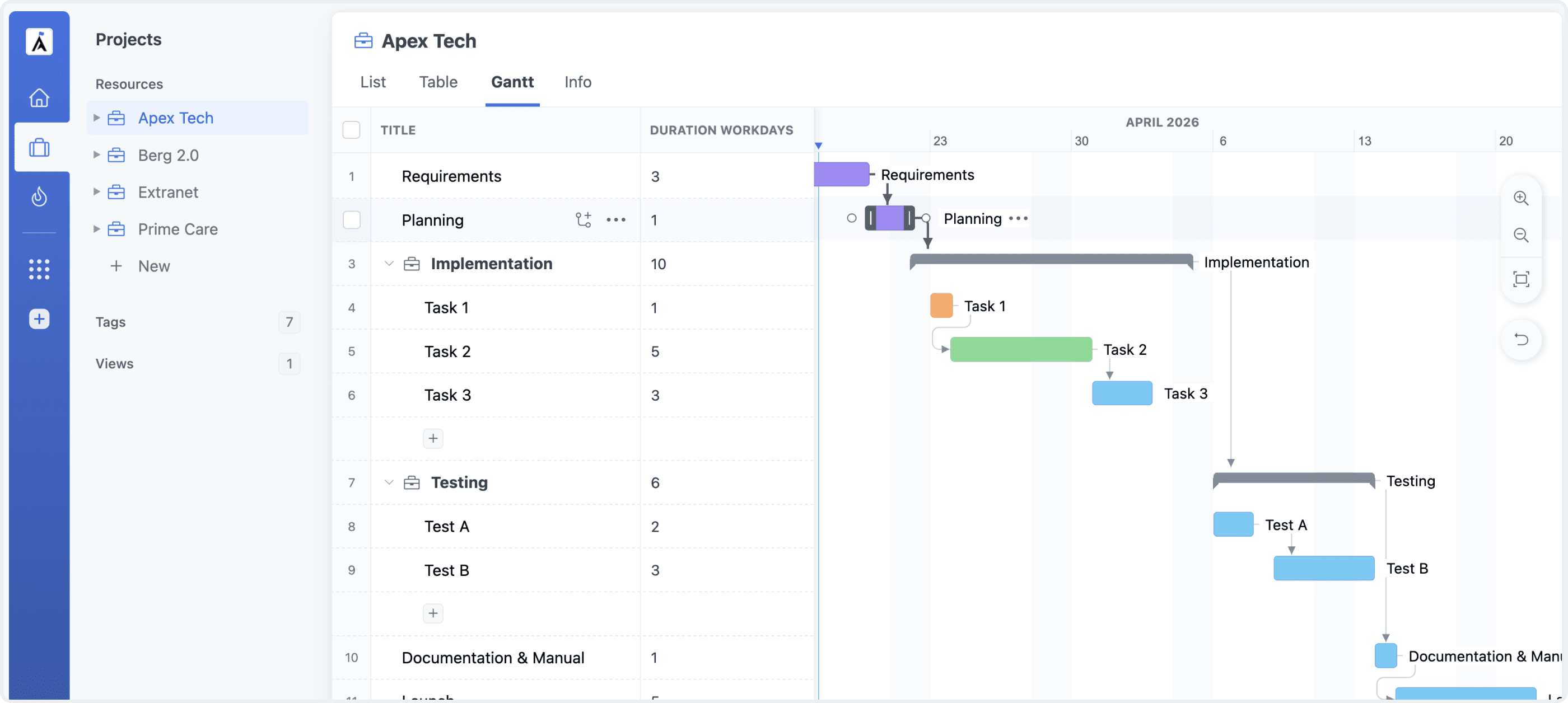 What is a Gantt chart template for project management?