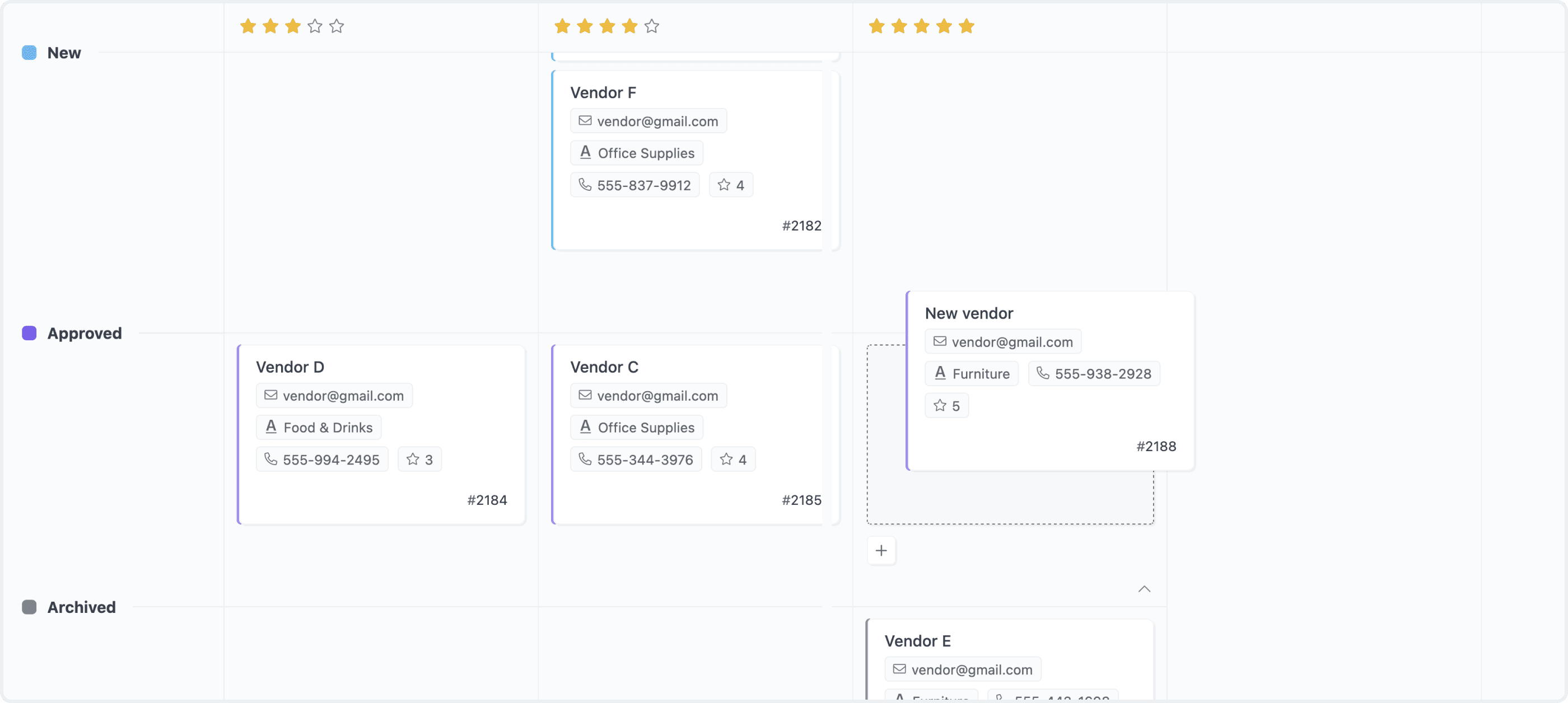 How to manage your project with a vendor management template?