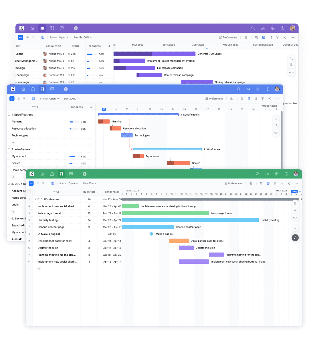 Use Custom Gantt Views