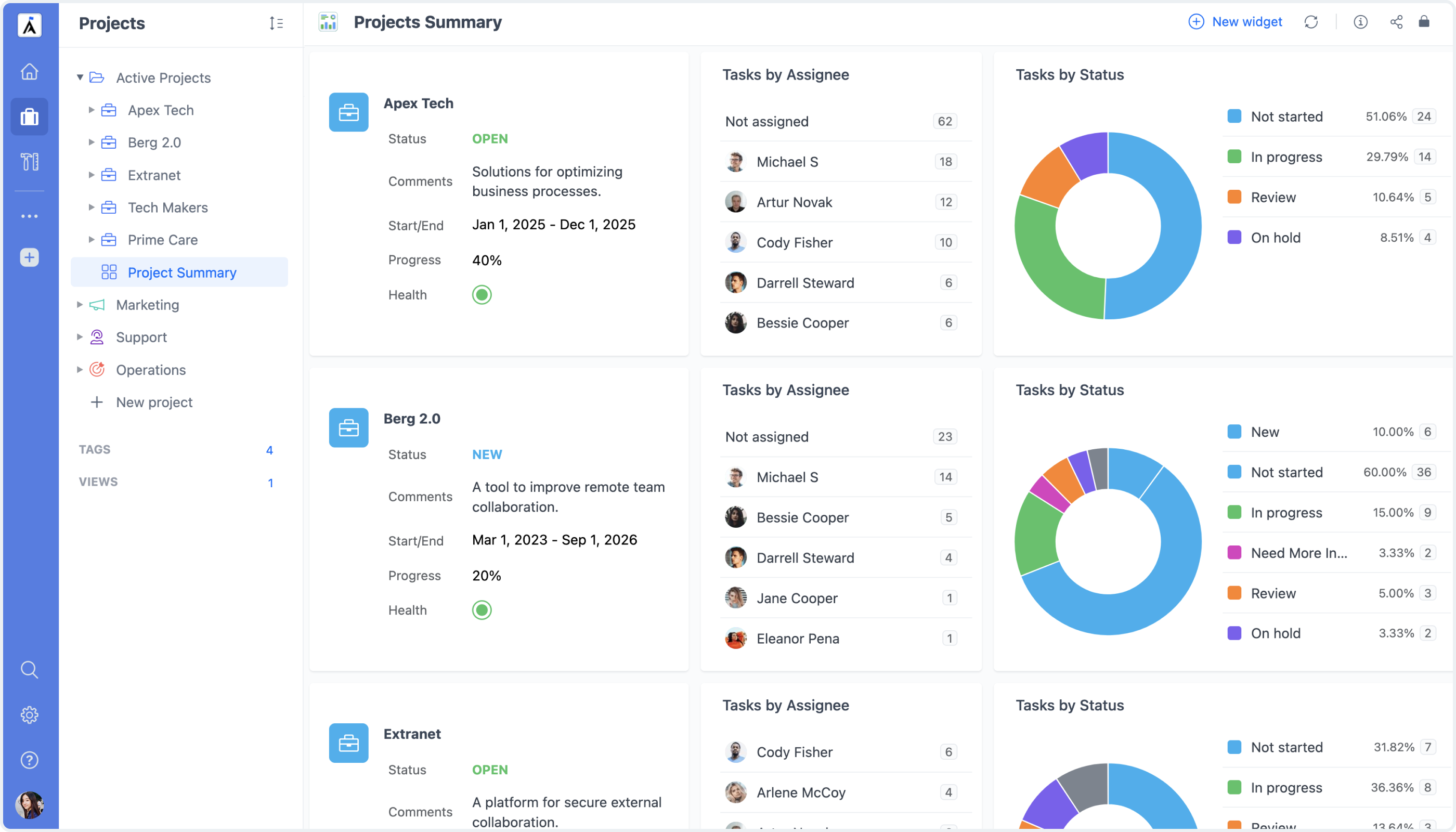 Custom Views in Project Structure