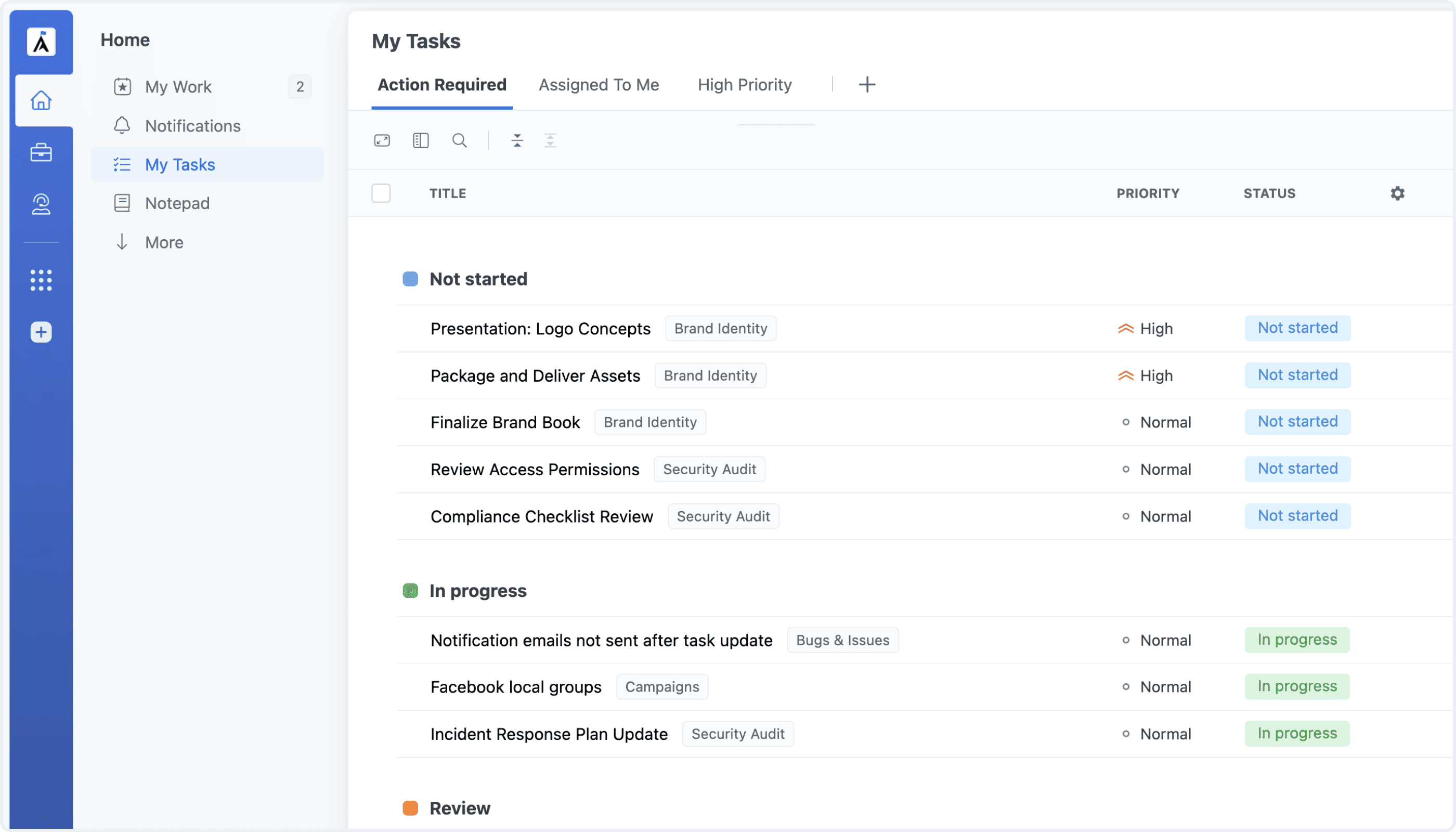 My Tasks: Multiple Views
