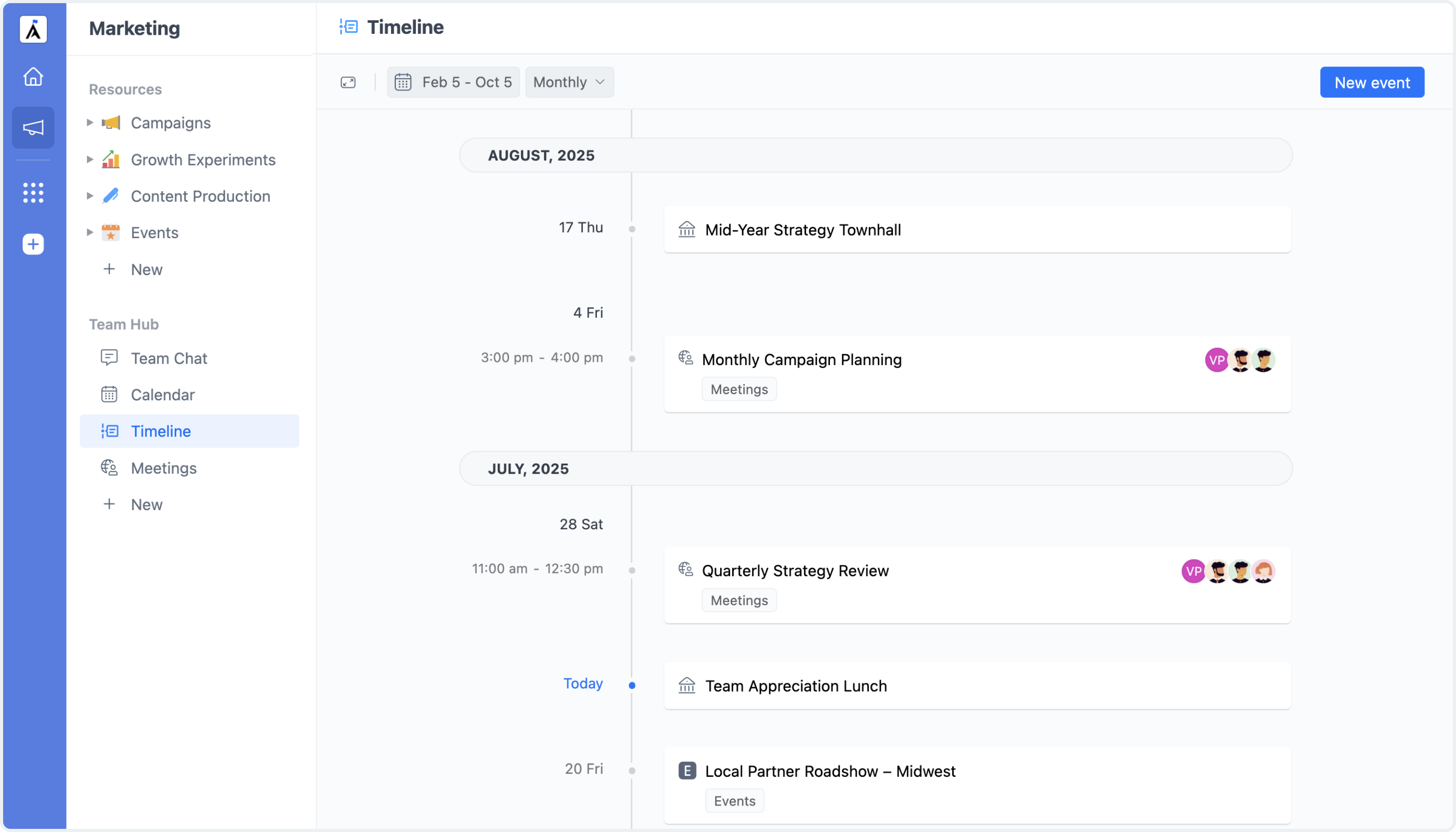 Timeline View