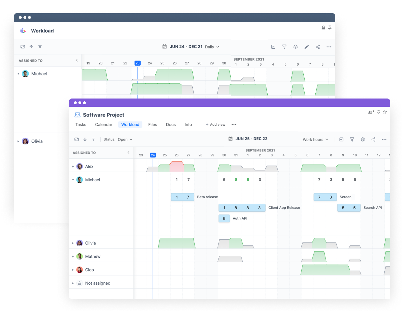 Workload management