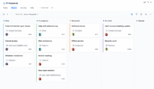 Free Kanban board template