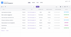 Free content management template