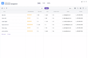 Free contractor management template