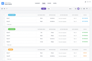 Free issue tracking template