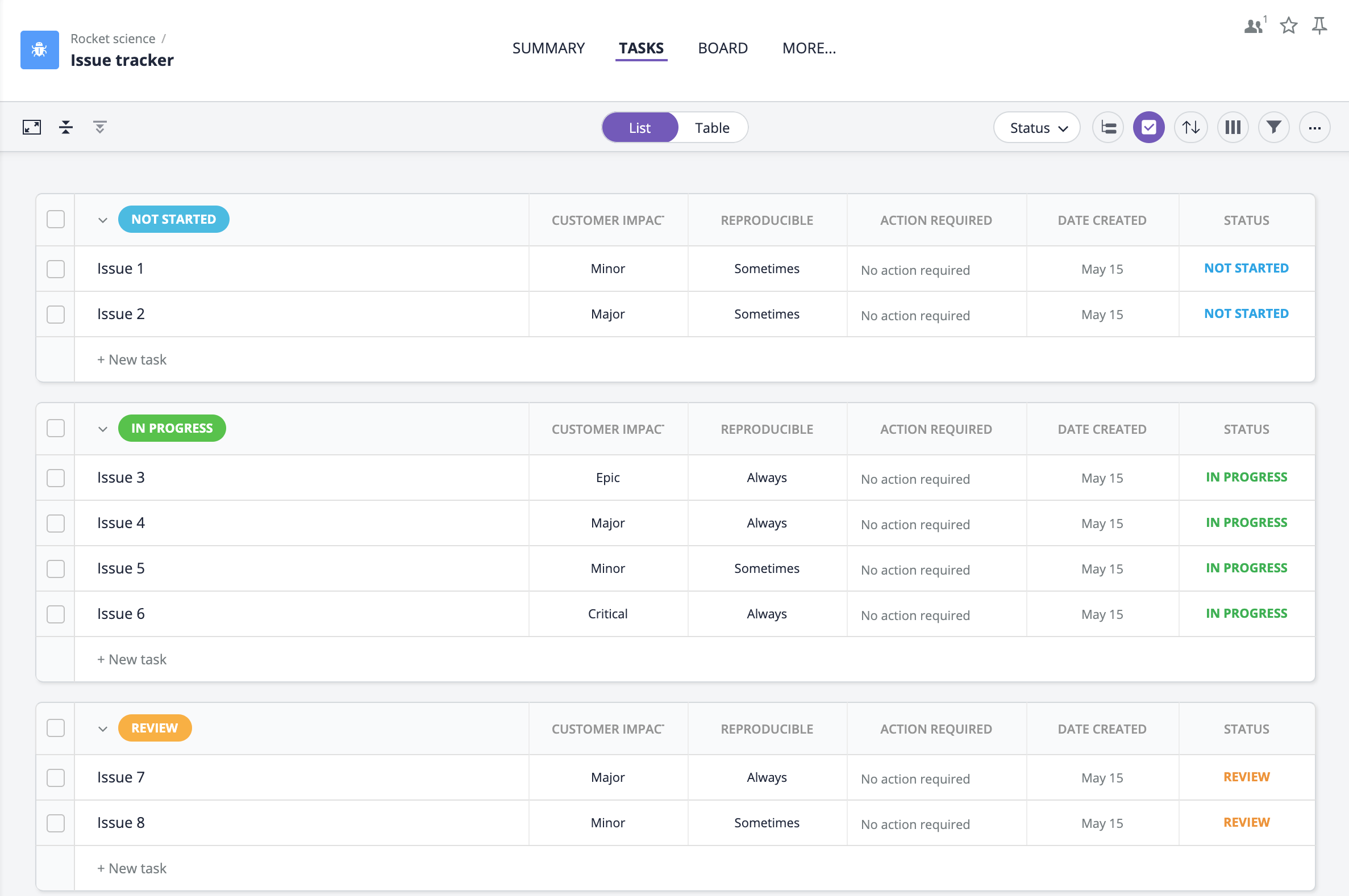 Free issue tracking template