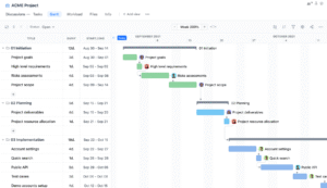 Gantt chart template