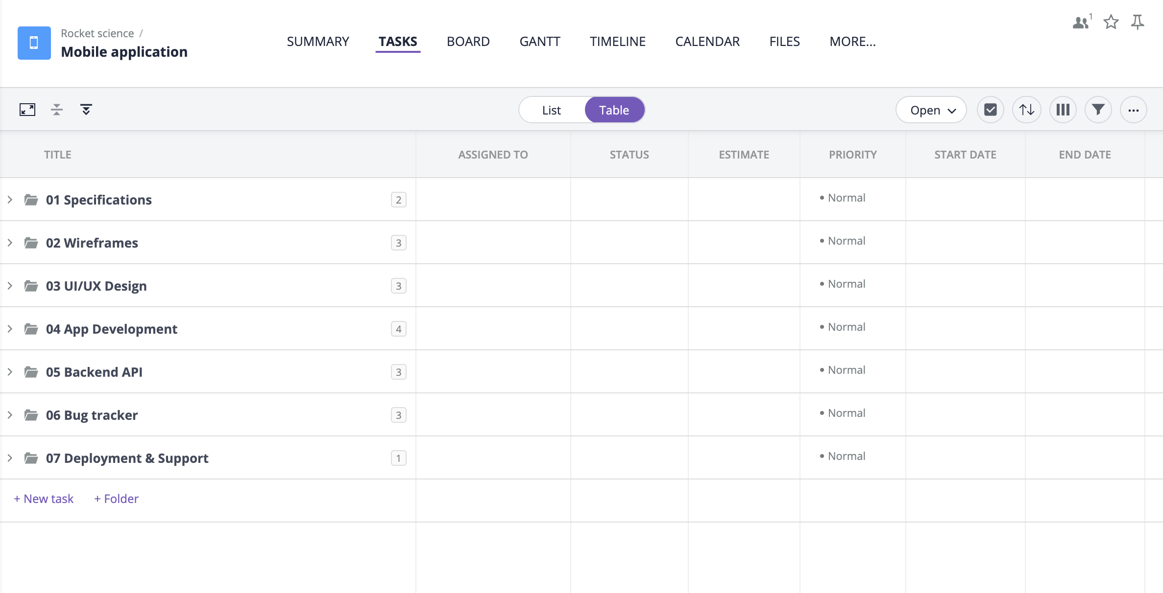 Mobile app development project plan template