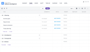 Software development project plan template