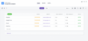 Free competitor analysis template