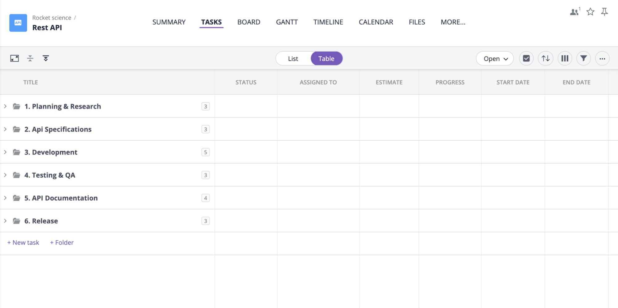 REST API template