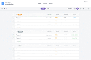 Free product backlog template