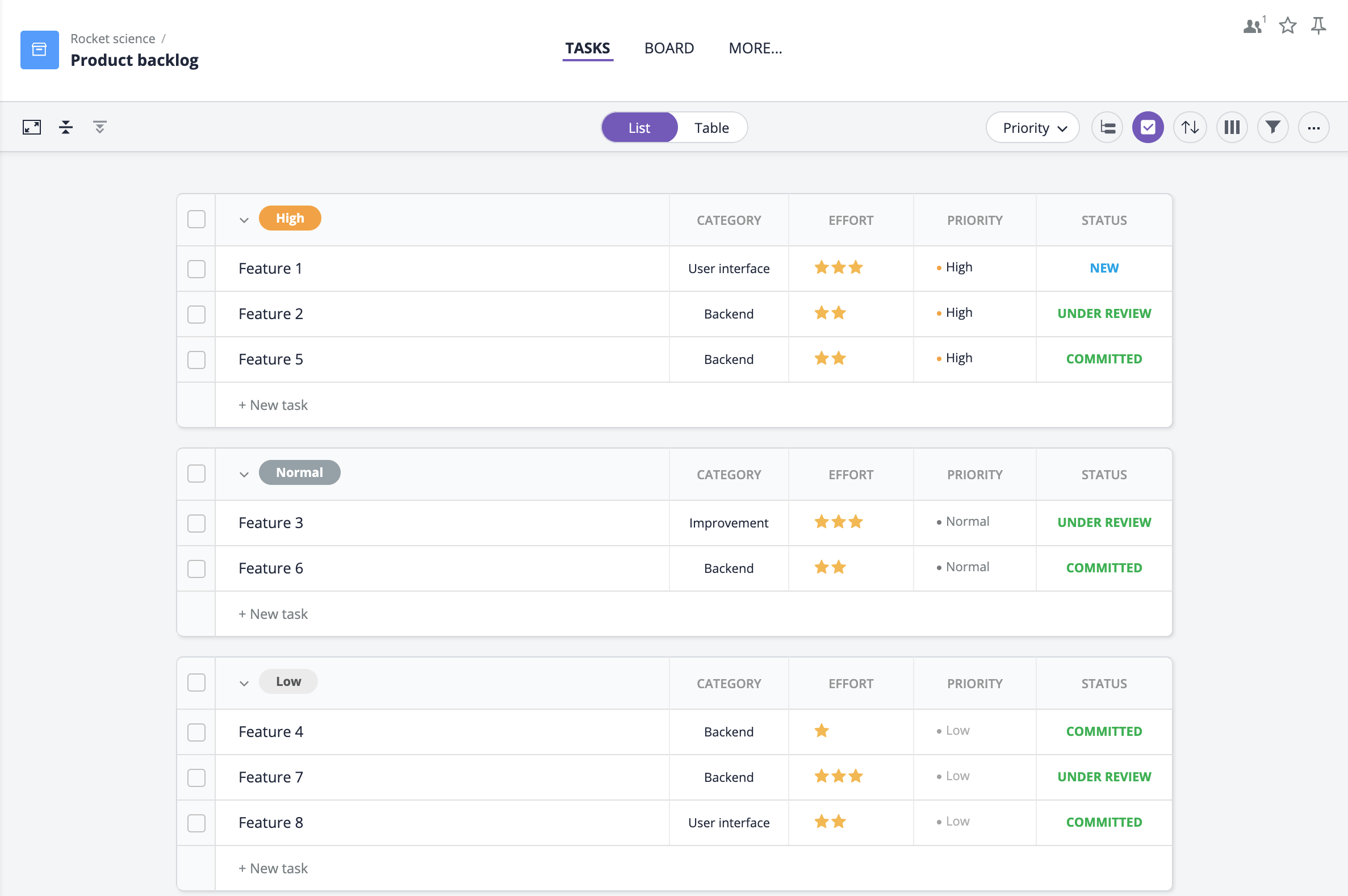 Free product backlog template